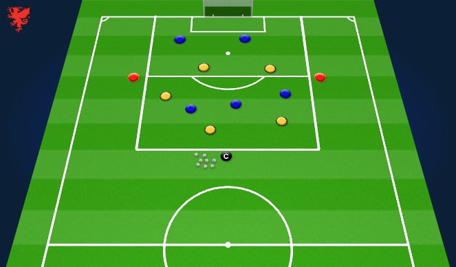 Football/Soccer Session Plan Drill (Colour): Game Based Practice