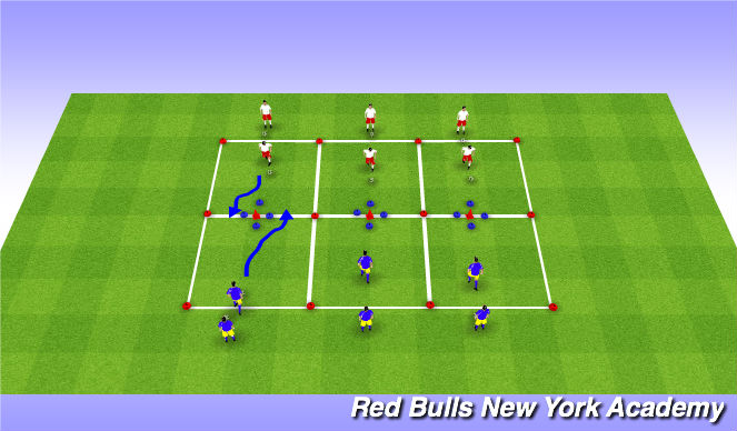 Football/Soccer Session Plan Drill (Colour): Whip It