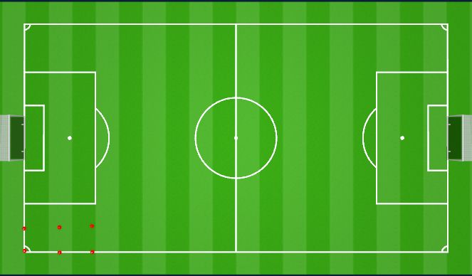 Football/Soccer Session Plan Drill (Colour): HC Dynamic Warm up
