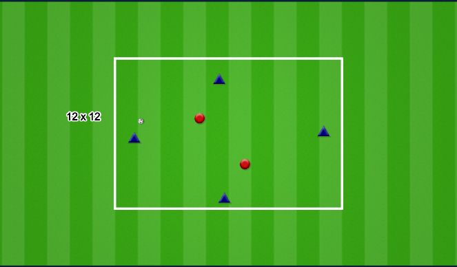 Football/Soccer Session Plan Drill (Colour): 4 v 2 Rondos