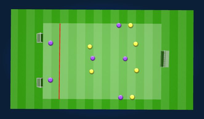 Football/Soccer Session Plan Drill (Colour): Build-Up Play