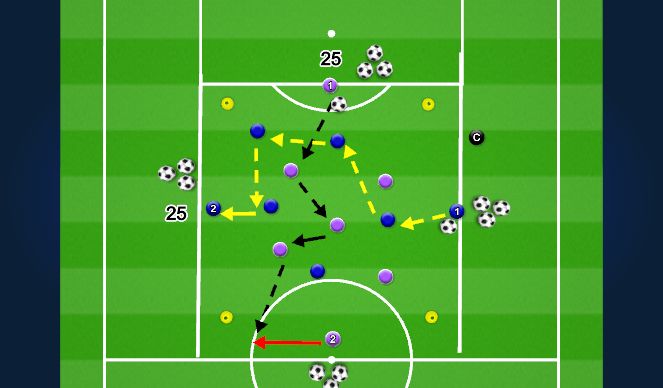 Football/Soccer Session Plan Drill (Colour): Through and Through Animation