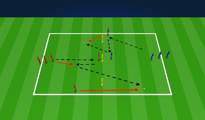 Football/Soccer Session Plan Drill (Colour): Passing