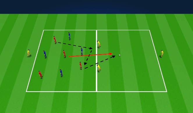 Football/Soccer Session Plan Drill (Colour): Positional