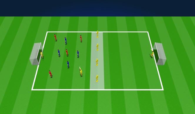 Football/Soccer Session Plan Drill (Colour): Game training