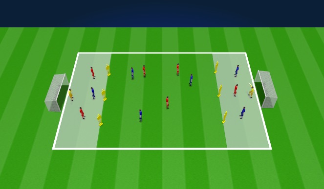 Football/Soccer Session Plan Drill (Colour): Training game #2