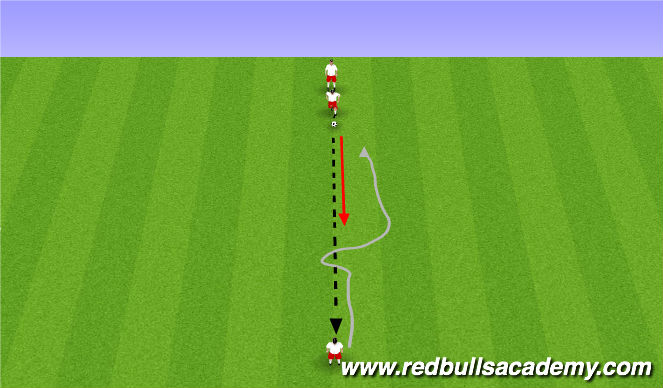 Football/Soccer Session Plan Drill (Colour): Semi-opposed