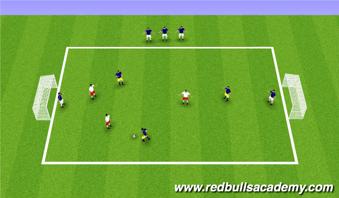 Football/Soccer Session Plan Drill (Colour): Small Sided Game