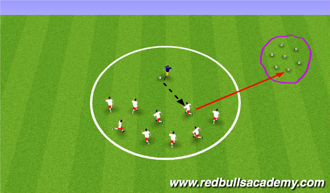 Football/Soccer Session Plan Drill (Colour): Transformers