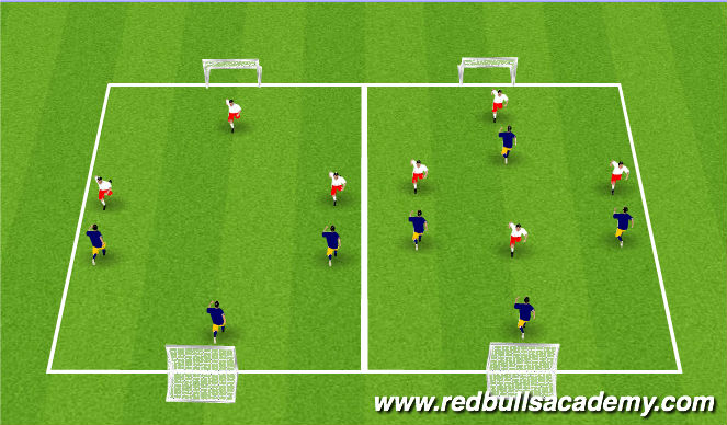 Football/Soccer Session Plan Drill (Colour): SSG