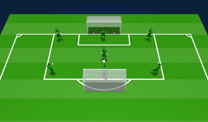 Football/Soccer Session Plan Drill (Colour): Mutlisave sequence 