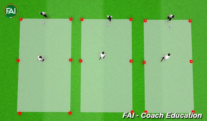 Football/Soccer Session Plan Drill (Colour): Setup
