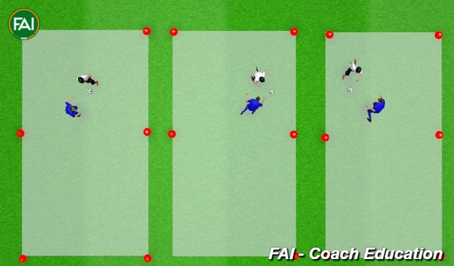 Football/Soccer Session Plan Drill (Colour): 1 v 1