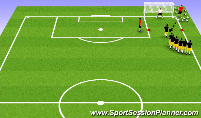 Football/Soccer Session Plan Drill (Colour): Knockout