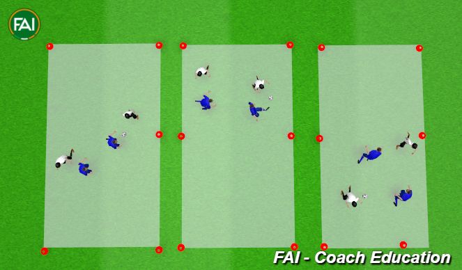 Football/Soccer Session Plan Drill (Colour): 2 v2
