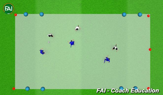 Football/Soccer Session Plan Drill (Colour): 3 v 3