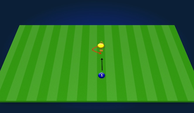 Football/Soccer Session Plan Drill (Colour): Footwork/Handling Warmup - Around Mann. 1 Server