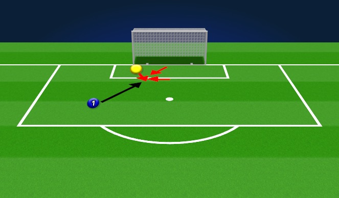 Football/Soccer Session Plan Drill (Colour): Footwork/Handling Analytical - Strike angle