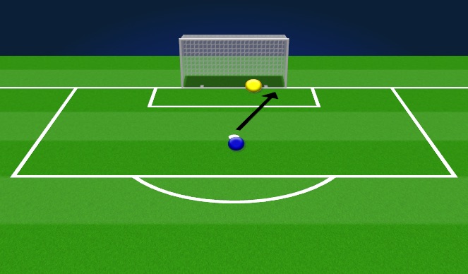 Football/Soccer Session Plan Drill (Colour): One Step Push Technical - goal