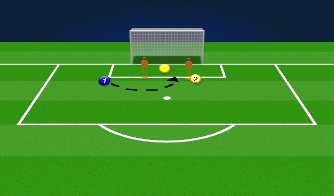 Football/Soccer Session Plan Drill (Colour): Crossing Warmup - toss between mannequins