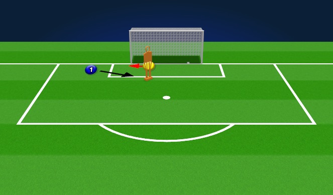 Football/Soccer Session Plan Drill (Colour): Cutback Analytical - Cutback