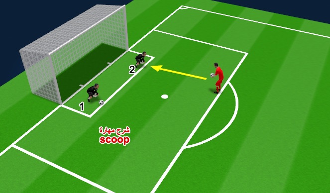 Football/Soccer Session Plan Drill (Colour): part 1