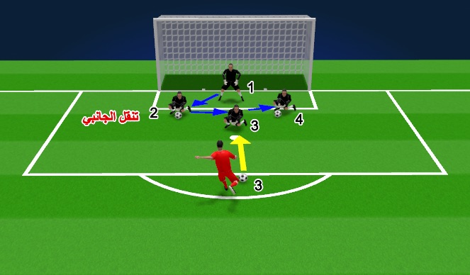 Football/Soccer Session Plan Drill (Colour): part 3