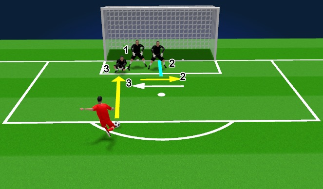Football/Soccer Session Plan Drill (Colour): part 4