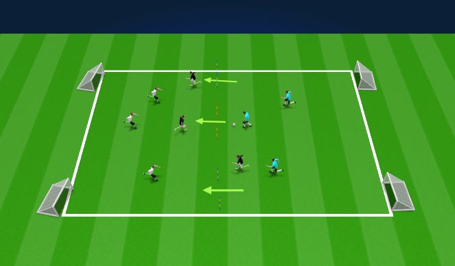 Football/Soccer Session Plan Drill (Colour): 2 TEAMS VS 1 TEAM WITH GATES & GOALS