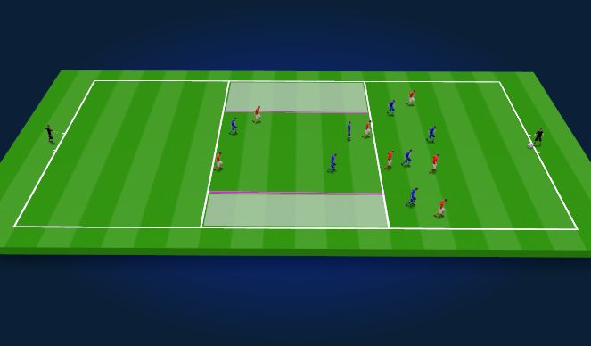 Football/Soccer Session Plan Drill (Colour): Animation 1