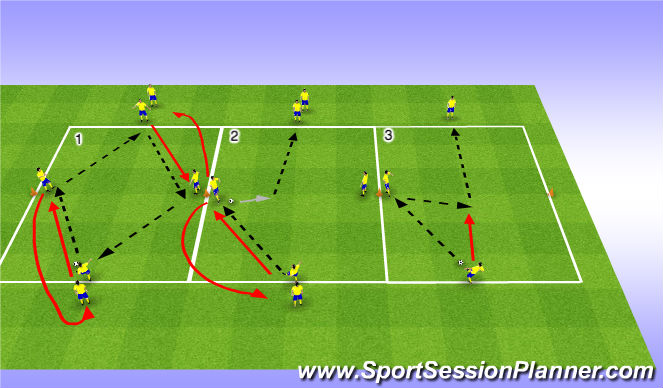 Football/Soccer Session Plan Drill (Colour): Pass/Receive Tech.