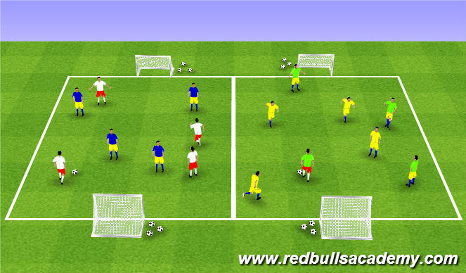 Football/Soccer Session Plan Drill (Colour): Scrimmage