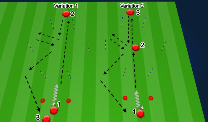 Football/Soccer Session Plan Drill (Colour): Passing Activation