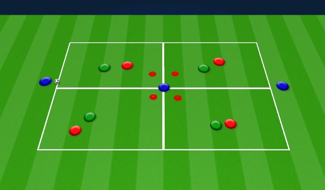 Football/Soccer Session Plan Drill (Colour): 4v4+3 Fixed