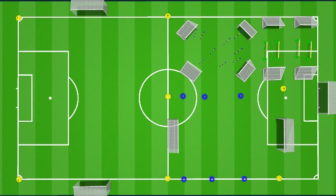 Football/Soccer Session Plan Drill (Colour): Set up