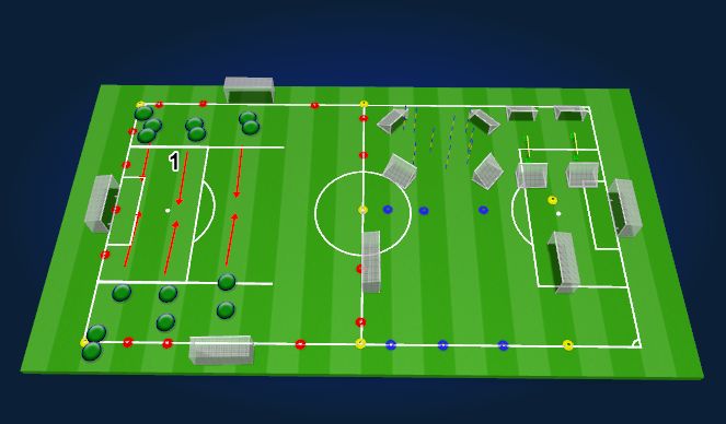 Football/Soccer Session Plan Drill (Colour): 1 Tag game