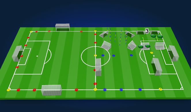Football/Soccer Session Plan Drill (Colour): 1v1 intro