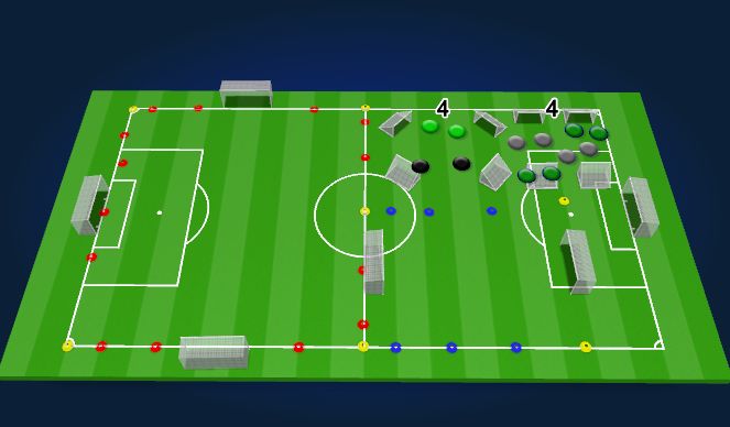 Football/Soccer Session Plan Drill (Colour): Small sided games.