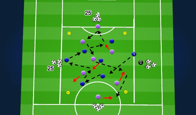 Football/Soccer Session Plan Drill (Colour): Move the Ball Animation