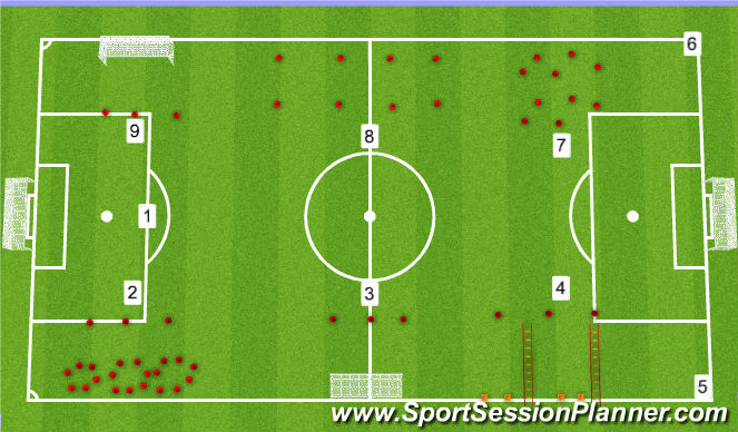 Football/Soccer Session Plan Drill (Colour): Arpignon