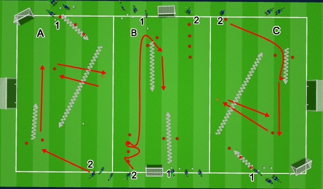 Football/Soccer Session Plan Drill (Colour): S3a-
