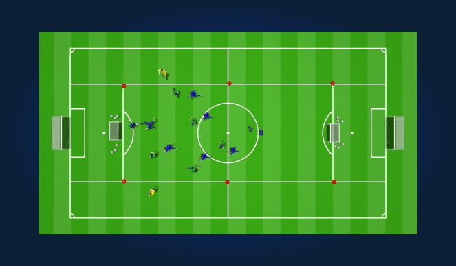 Football/Soccer Session Plan Drill (Colour): Game- with Neutral wingers