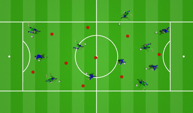 Fútbol Ejercicio del Plan de Sesiones (Color): S3a-dynamic warm-up