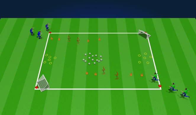 Fútbol Ejercicio del Plan de Sesiones (Color): S3a-Run-Dribble-Shoot & Finish