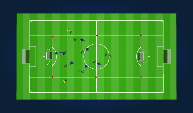Fútbol Ejercicio del Plan de Sesiones (Color): Game- with Neutral wingers