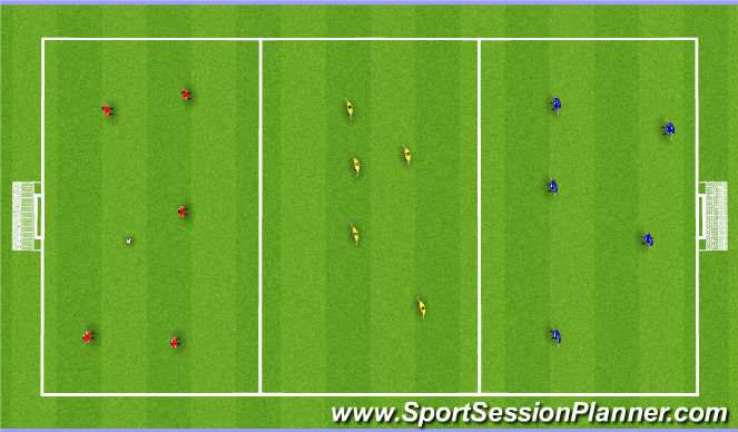 Football/Soccer Session Plan Drill (Colour): Transfer Game