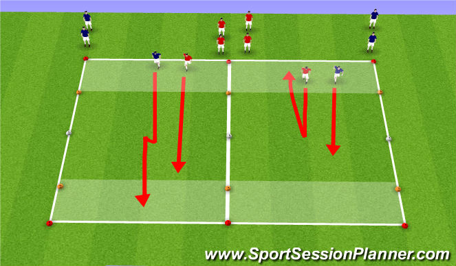 Football/Soccer Session Plan Drill (Colour): Unopposed