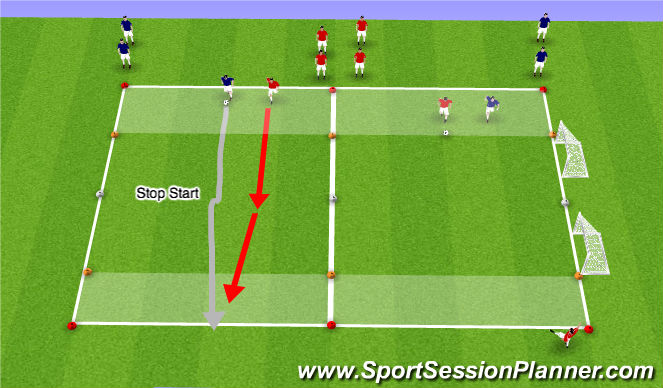 Football/Soccer Session Plan Drill (Colour): Semi to Fully Opposed
