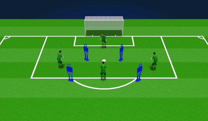 Football/Soccer Session Plan Drill (Colour): Progression 