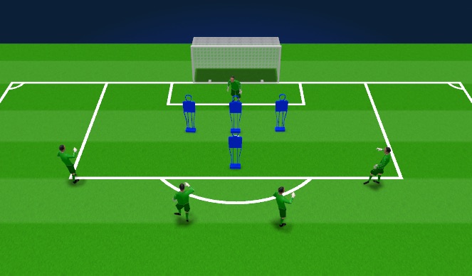 Football/Soccer Session Plan Drill (Colour): Travel Across Goal 